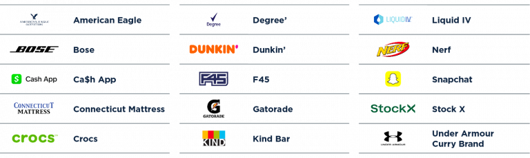 Home | Name, Image, and Likeness at UConn
